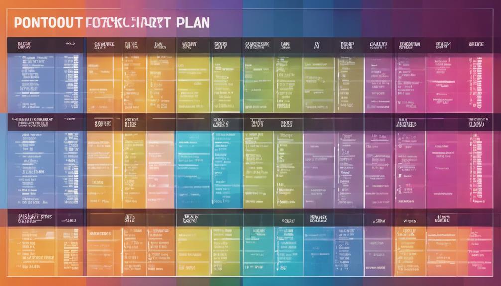 exercise routine and schedule