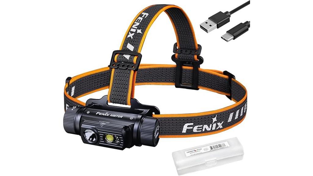 fenix hm70r 1600 lumen