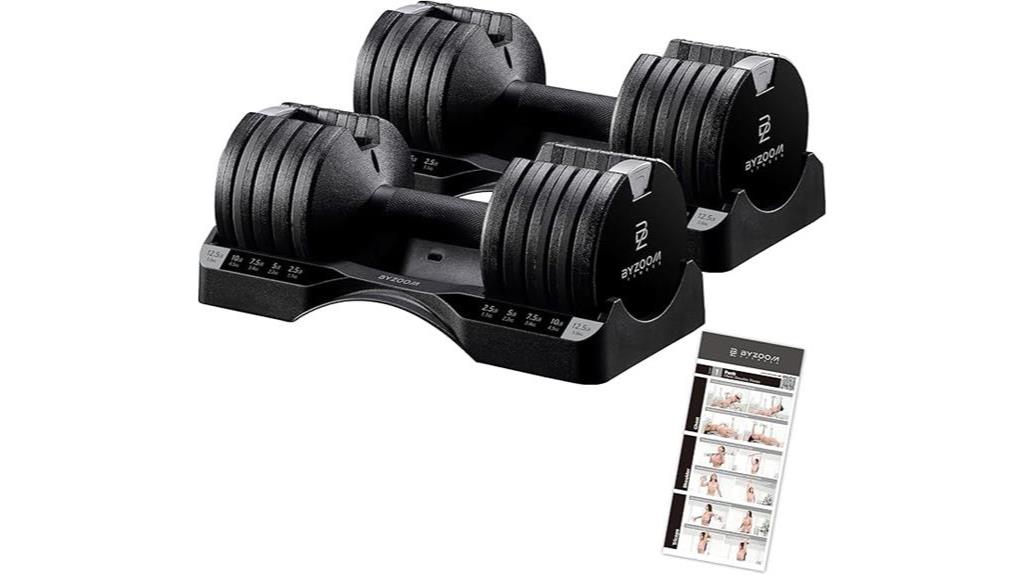 versatile adjustable dumbbell set