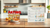 fasting myths versus facts