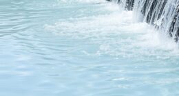 mirror reflection vs waterfall effect